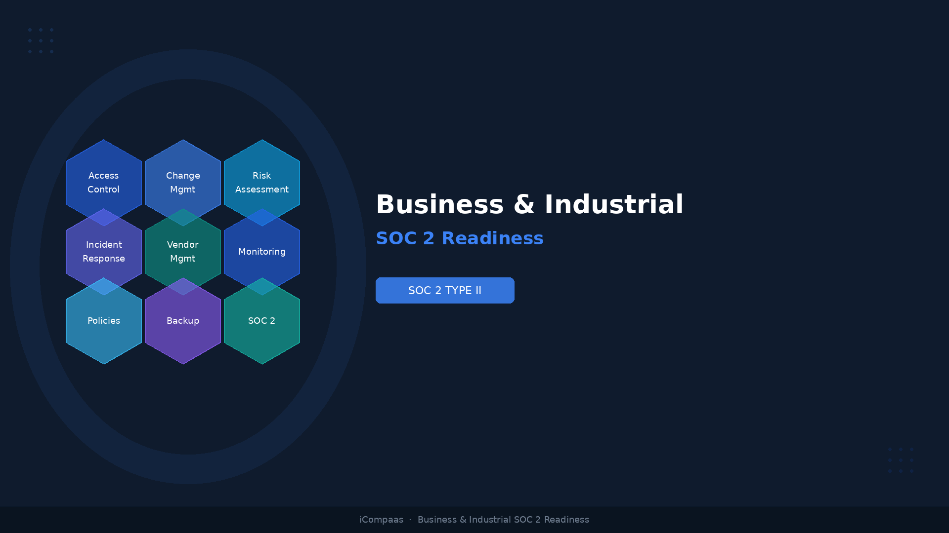 Industrial Manufacturing Enterprise Security Platform