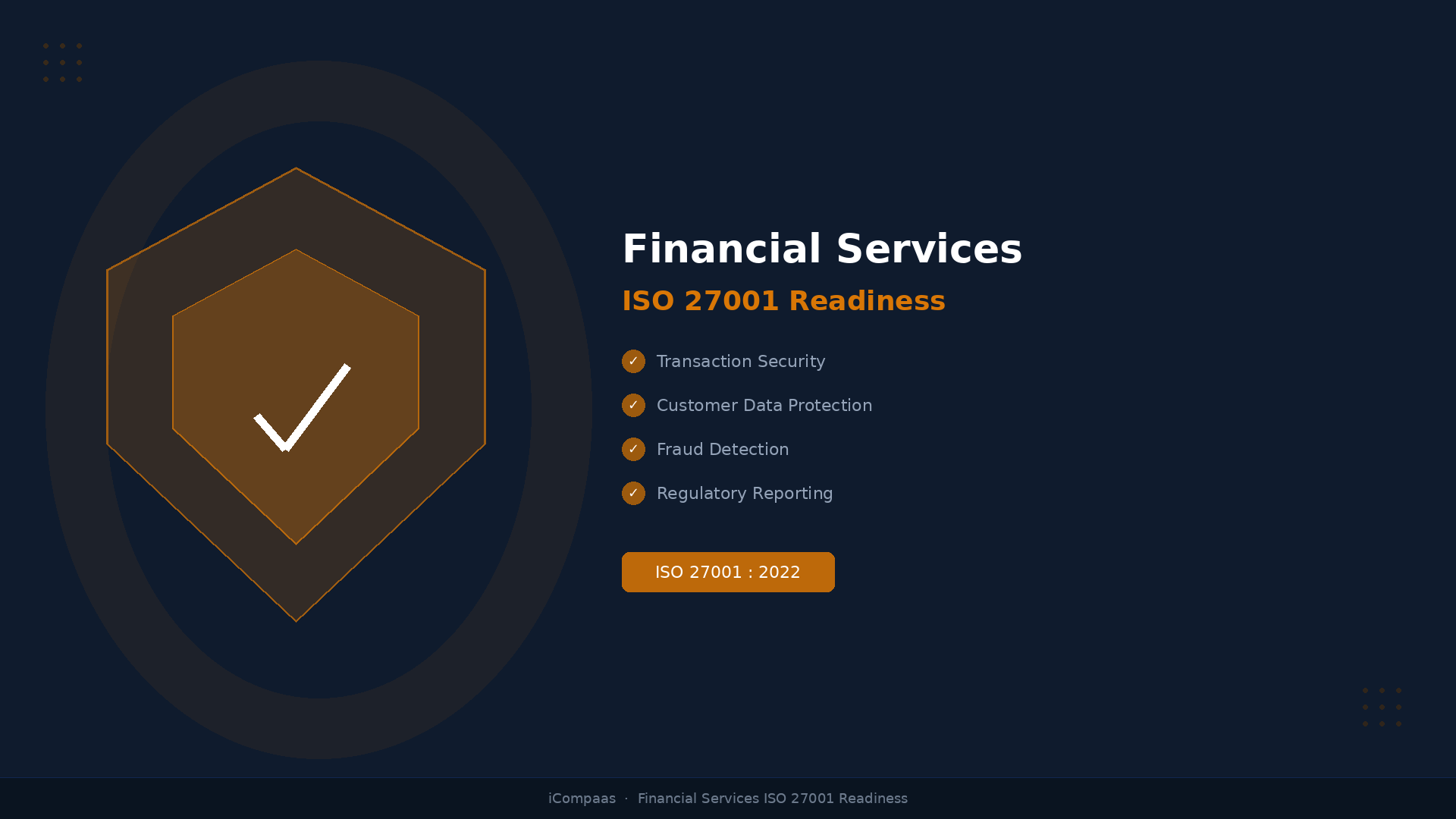 Financial Services Enterprise Compliance Platform