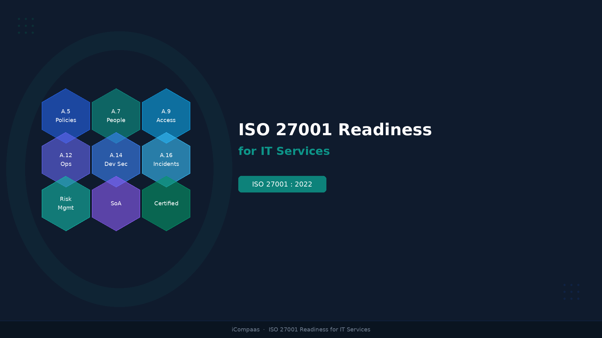IT Services Enterprise Management Platform